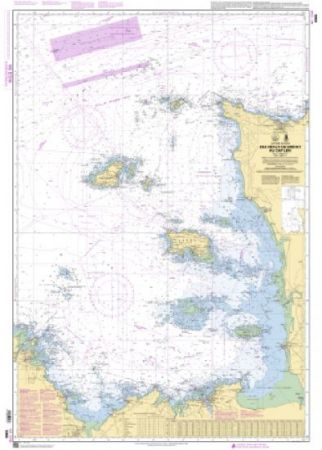 Limits of territorial waters