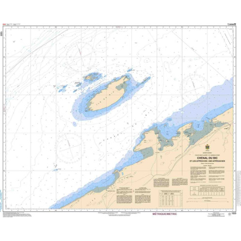 Service Hydrographique du Canada - 1223 - Chenal du Bic et les approches/and approaches