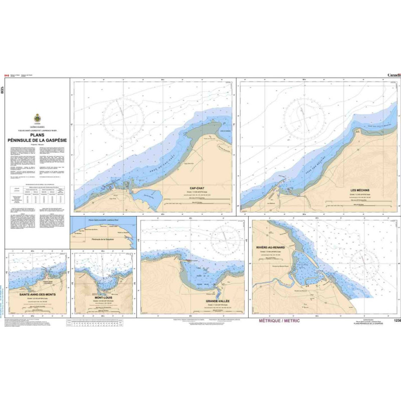 Service Hydrographique du Canada - 1230 - Plans-Péninsule de la Gaspésie