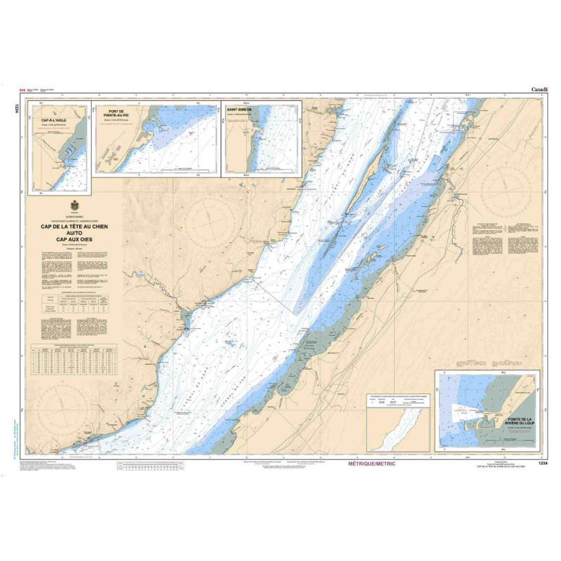 Service Hydrographique du Canada - 1234 - Cap de la Tête au Chien au/to Cap aux Oies