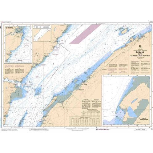 Service Hydrographique du Canada - 1320 - Île du Bic au/to Cap de la Tête au Chien