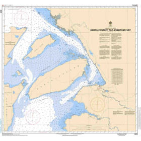 Service Hydrographique du Canada - 6248 - Observation Point to/à Grindstone Point
