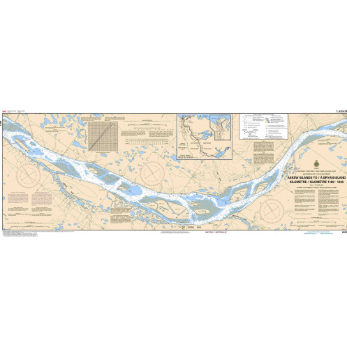 Service Hydrographique du Canada - 6423 - Askew Islands to/à Bryan Island Kilometre 1180 / Kilomètre 1240