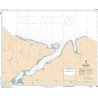 Service Hydrographique du Canada - 5458 - Sugluk Inlet