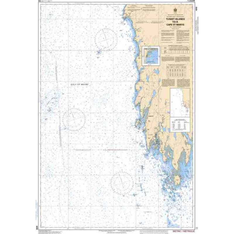 Service Hydrographique du Canada - 4243 - Tusket Islands to / à Cape St Marys