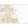 Service Hydrographique du Canada - 5055 - Cape Kiglapait to / à Khikkertarsoak North Island