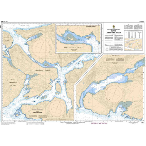Service Hydrographique du Canada - 3564 - Plans - Johnstone Strait Service Hydrographique du Canada - 3564 - Plans - Johnstone Strait
