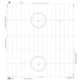 NGA - 935 - Plotting Chart 935