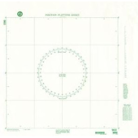 NGA - 960 - Plotting Chart 960