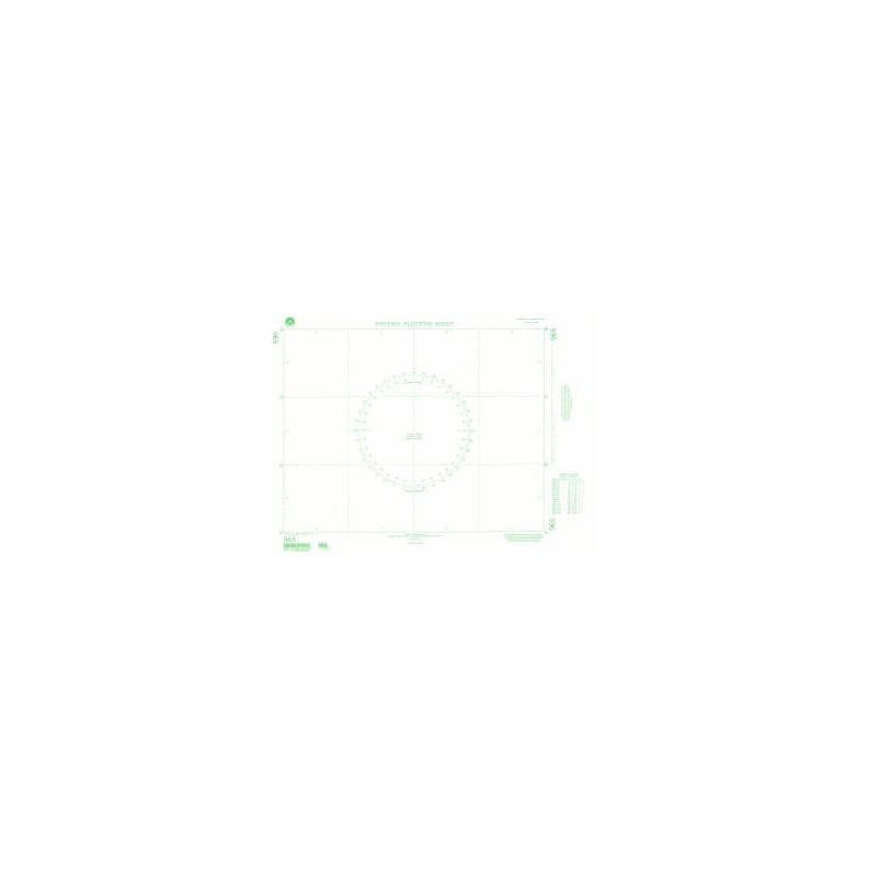 NGA - 965 - Plotting Chart 965