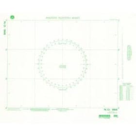 NGA - 966 - Plotting Chart 966