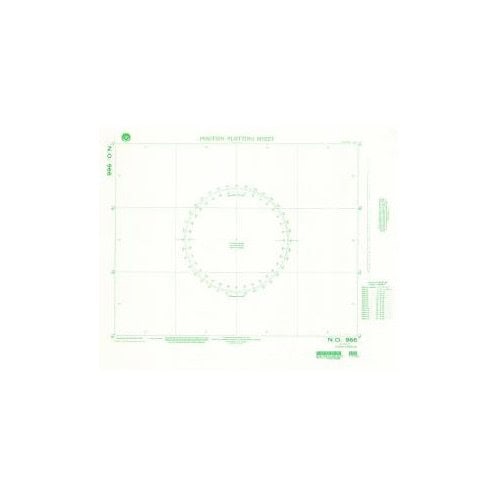 NGA - 966 - Plotting Chart 966