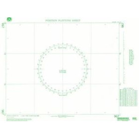 NGA - 967 - Plotting Chart 967