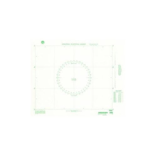 NGA - 968 - Plotting Chart 968