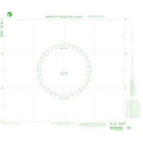 NGA - 969 - Plotting Chart 969