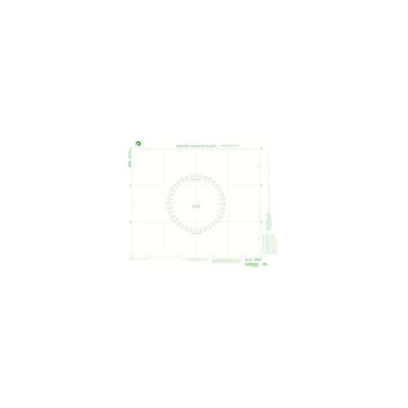 NGA - 969 - Plotting Chart 969