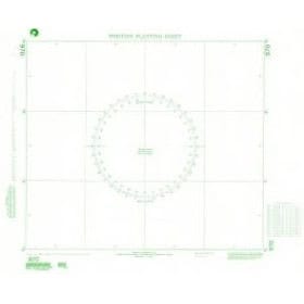 NGA - 970 - Plotting Chart 970