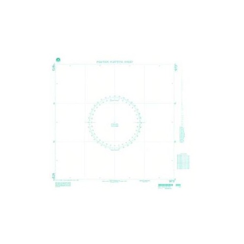 NGA - 973 - Plotting Chart 973