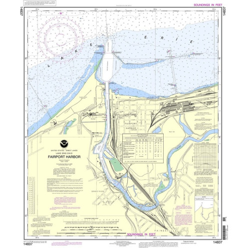 NOAA - 14837 - Fairport Harbor NOAA - 14837 - Fairport Harbor