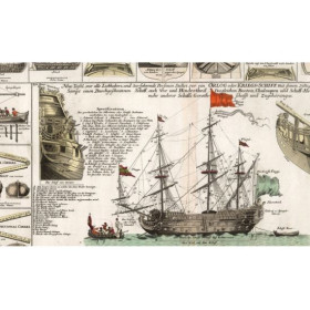 Toile tendue gravure marine ancienne Plan et vues d'un vaisseau royal