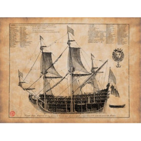 Toile tendue gravure marine ancienne Vaisseau de premier rang - Plan de 1685