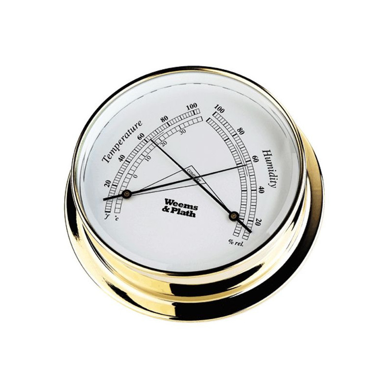 Brass Endurance 085 confortmeter