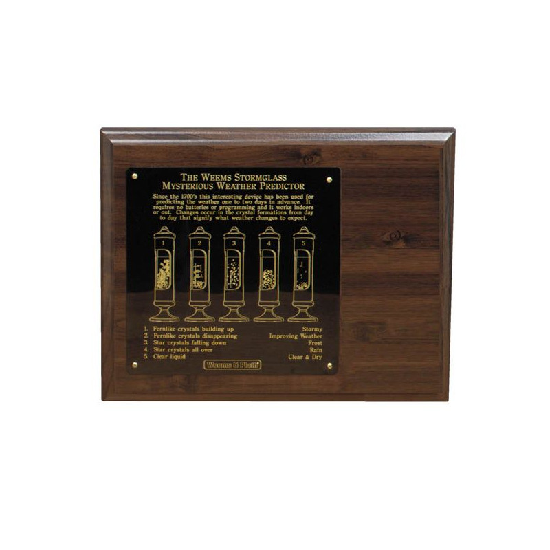 Platine bois 8 x 10 avec plaque gravée pour recevoir Stormglass - laiton