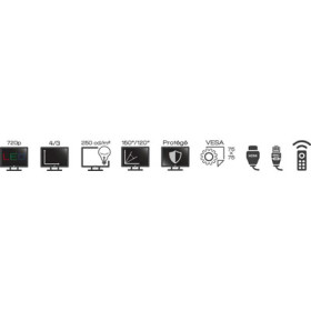 15" screen - LED - LCD protection panel 12-220 Volts