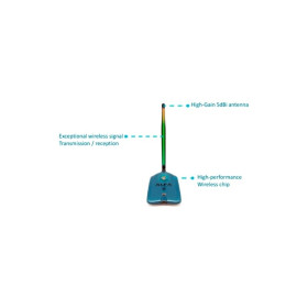 Portable USB WIFI Antenna Kit