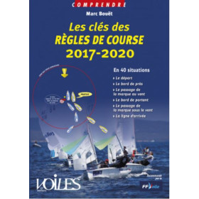 Comprendre : Les clés des règles de courses 2017-2020 en 40 situations