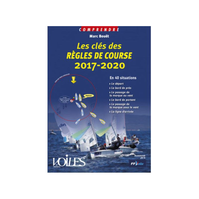 Comprendre : Les clés des règles de courses 2017-2020 en 40 situations