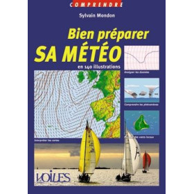 Comprendre : Bien préparer sa météo