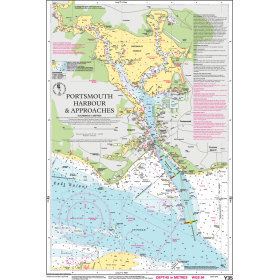 Imray - Y35 - Portsmouth Harbour and Approaches