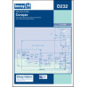 Imray - D232 - Curaçao