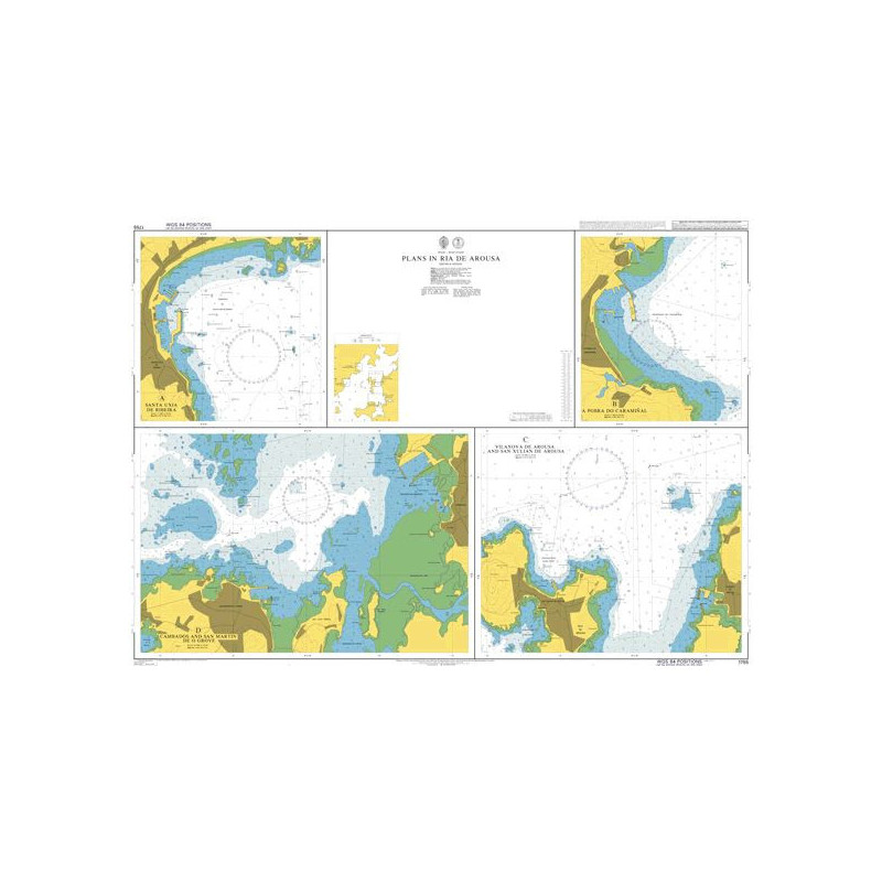 Admiralty - 1755 - Plans in Ria de Arousa