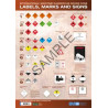 OMI - IMO Dangerous Goods Labels, Marks and Signs Wall Chart 2016 (Affiche murale)
