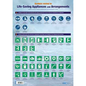 OMI - IMO981E - Life-Saving Appliance Symbols Poster