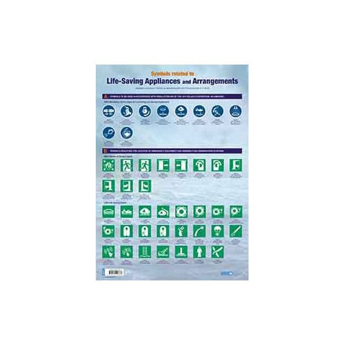OMI - IMO981E - Life-Saving Appliance Symbols Poster OMI - IMO981E - Life-Saving Appliance Symbols Poster