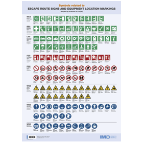 OMI - IMO988E - Poster: Symbols related to Escape Route Signs and Equipment Location Markings