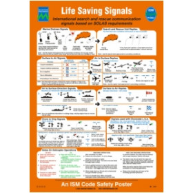 Maritime Progress - Life Saving Signals and Rescue Methods, Solas No.1 Poster