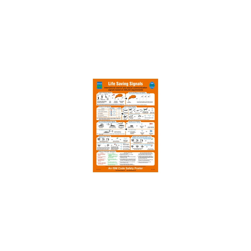 Maritime Progress - Life Saving Signals and Rescue Methods, Solas No.1 Poster