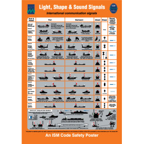 Maritime Progress - WV1034W - ISM Code Safety Poster Lights, shapes and sound signals