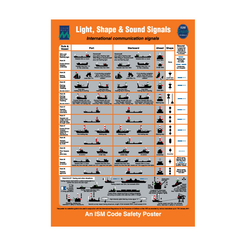 Maritime Progress - WV1034W - ISM Code Safety Poster Lights, shapes and sound signals