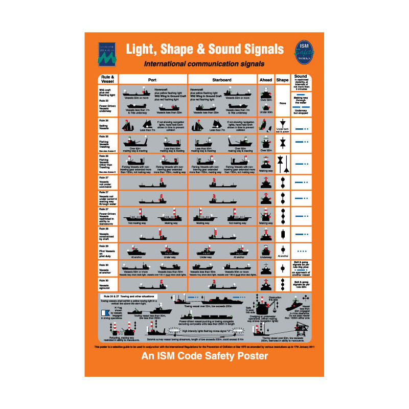 Maritime Progress - ISM Code Safety Poster Lights, shapes and sound signals
