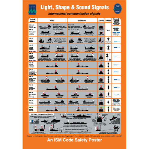 Maritime Progress - ISM Code Safety Poster Lights, shapes and sound signals