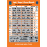 Maritime Progress - ISM Code Safety Poster Lights, shapes and sound signals