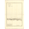 Reproduction carte marine ancienne Shom - 868 - SEINE (Baie), FONTENAILLES, LANGRUNE - FRANCE (Côte Nord) - Atlantique,
