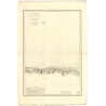Reproduction carte marine ancienne - 868 - SEINE (Baie), FONTENAILLES, LANGRUNE - FRANCE (Côte Nord) - ATLANTIQUE, MANCHE - (183