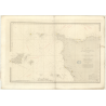 Reproduction carte marine ancienne Shom - 881 - CARTERET (Havre), BARFLEUR - FRANCE (Côte Nord) - Atlantique,MANCHE - (