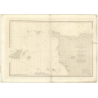 Reproduction carte marine ancienne - 881 - CARTERET (Havre), BARFLEUR - FRANCE (Côte Nord) - ATLANTIQUE, MANCHE - (1838 - 1984)
